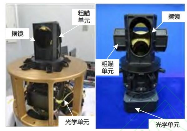 В Китае создали лазер для спутниковой связи со скоростью передачи до 10 Гбит/с — Starlink о таком только мечтает 