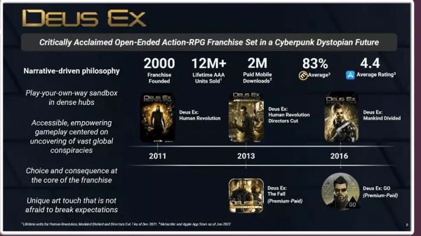 Рассекречены продажи Deus Ex: Human Revolution и Deus Ex: Mankind Divided — Embracer Group считает серию перспективной