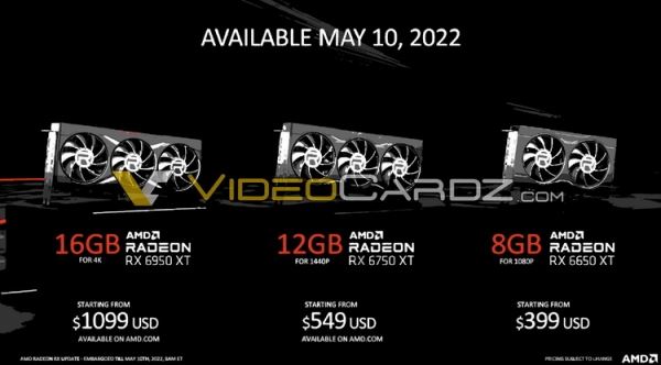 Выяснились рекомендованные цены свежих Radeon RX 6650 XT, RX 6750 и RX 6950 XT — от 399 до 1099 долларов